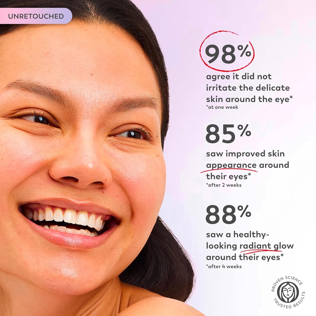 olay-super-eye-serum---vitamin-c-caffein-4.jpg