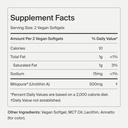 timeline-mitopure-urolithin-a-supplement-5.jpg