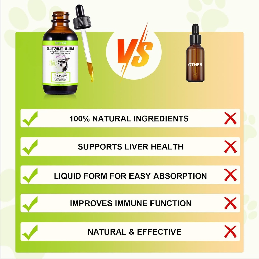 milk-thistle-for-dogs-dog-liver-support--5.jpg