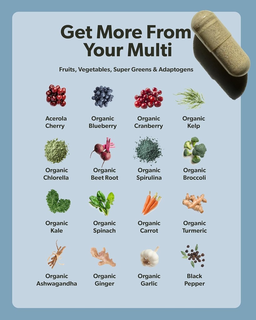 multivitamin-for-men---daily-mens-multiv-3.jpg