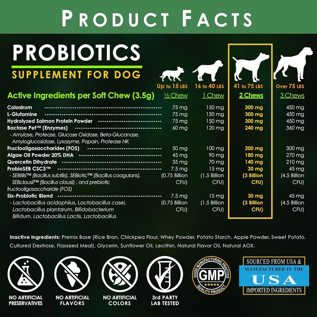probiotics-for-dogs-all-natural-dog-prob-3.jpg