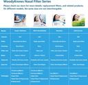 woodyknows-3-super-defense-nasal-filters-5.jpg