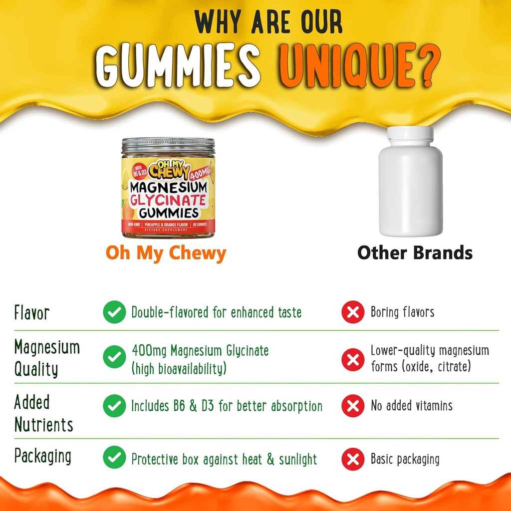 center-filled-magnesium-glycinate-gummie-6.jpg