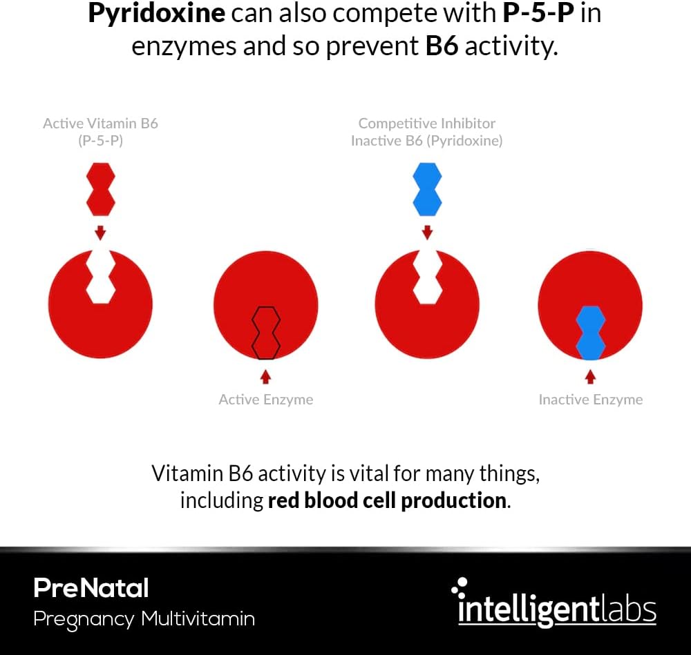 intelligent-labs-womens-prenatal-multivi-5.jpg