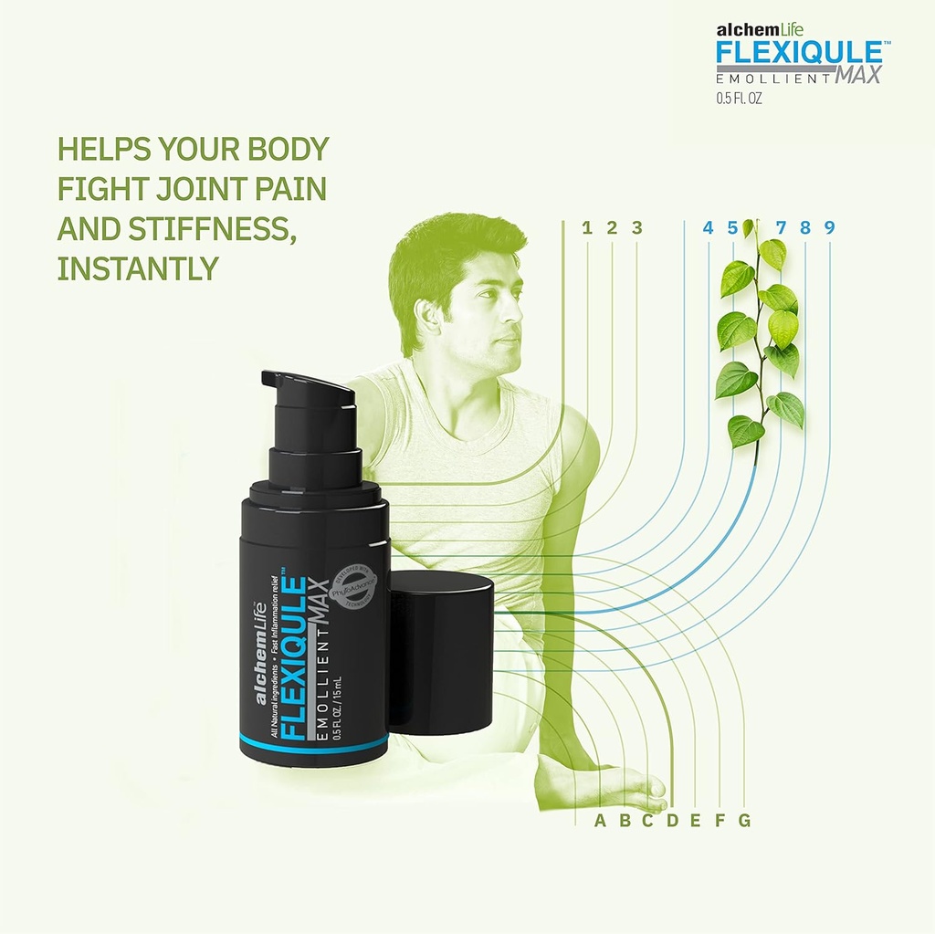 alchemlife-flexiqule-max---fast-acting-e-3.jpg