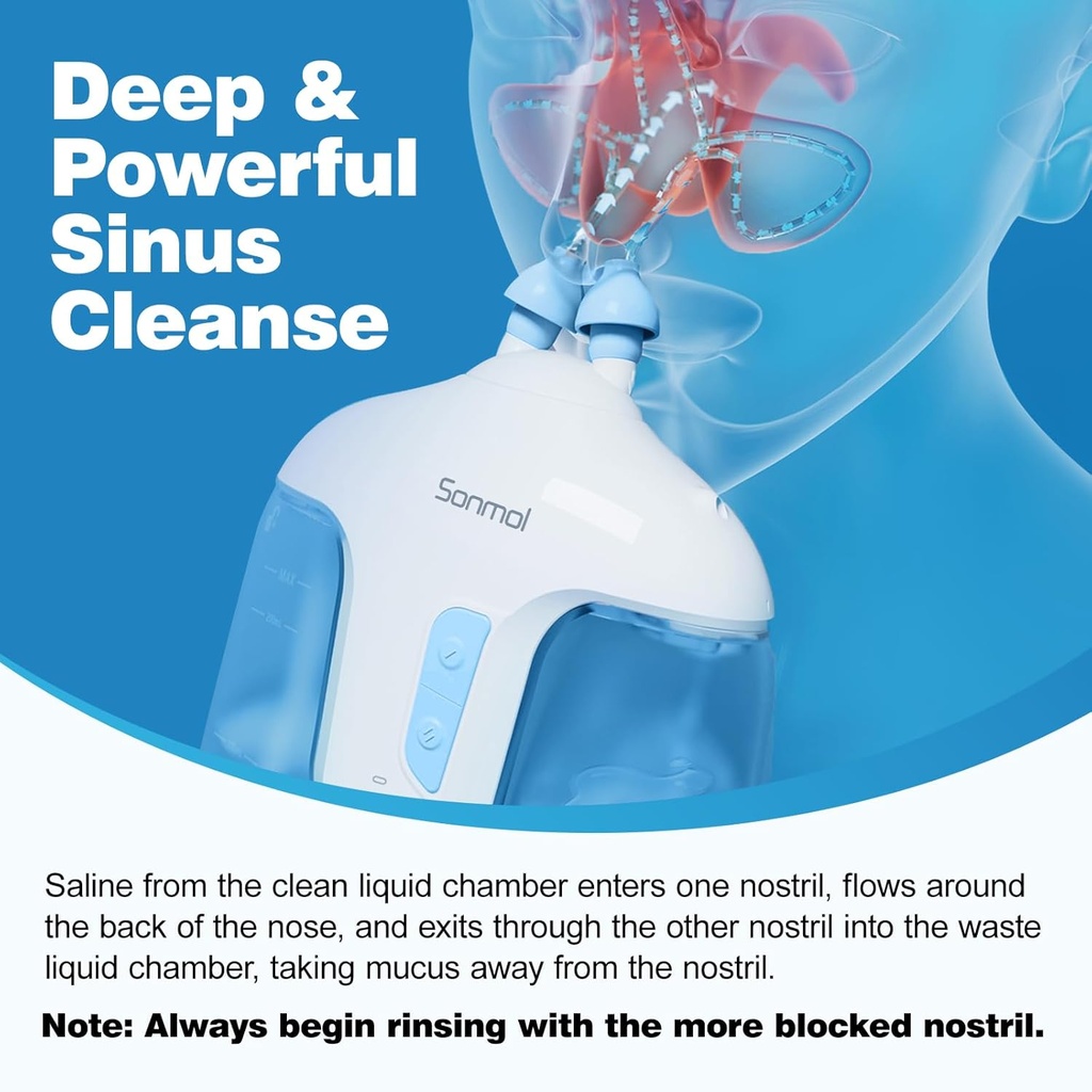 sonmol-electric-nasal-irrigation-system--3.jpg