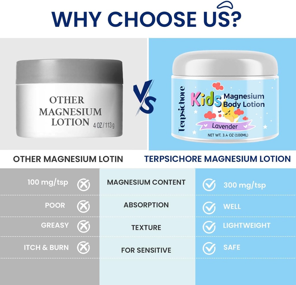 magnesium-lotion-for-kids-sleep-calm-nat-4.jpg