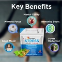 stress-relief-ashwagandha-gummies---form-3.jpg