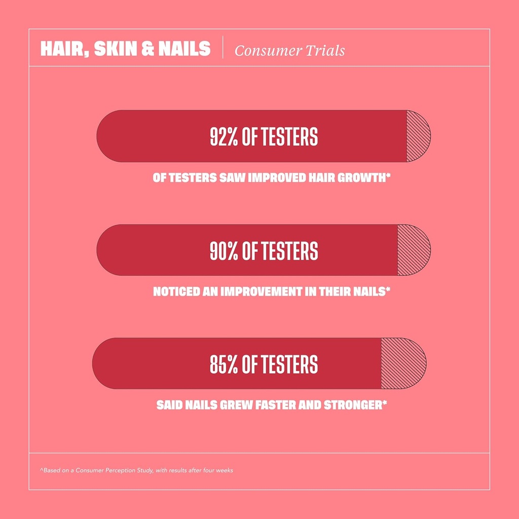 health-by-habit-hair-skin-and-nails-supp-4.jpg