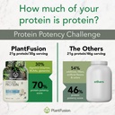 plantfusion-complete-vegan-protein-powde-6.jpg