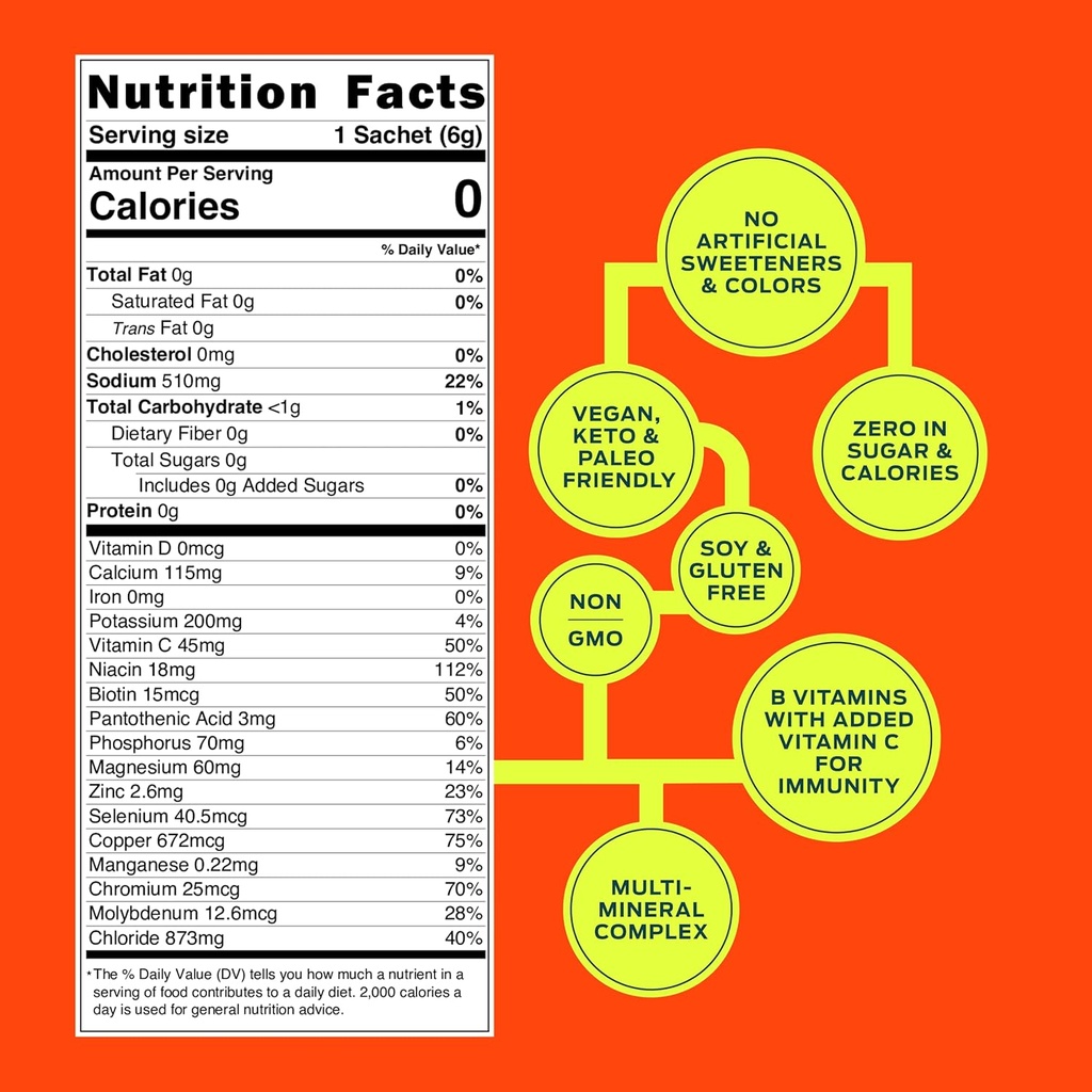 sugar-free-electrolyte-powder-drink-mix--2.jpg