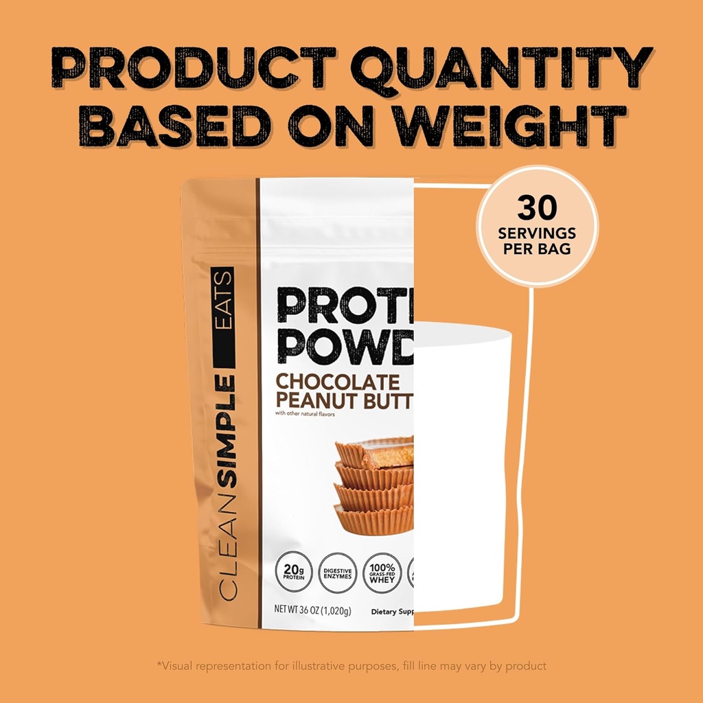 clean-simple-eats-whey-protein-powder-ch-6.jpg