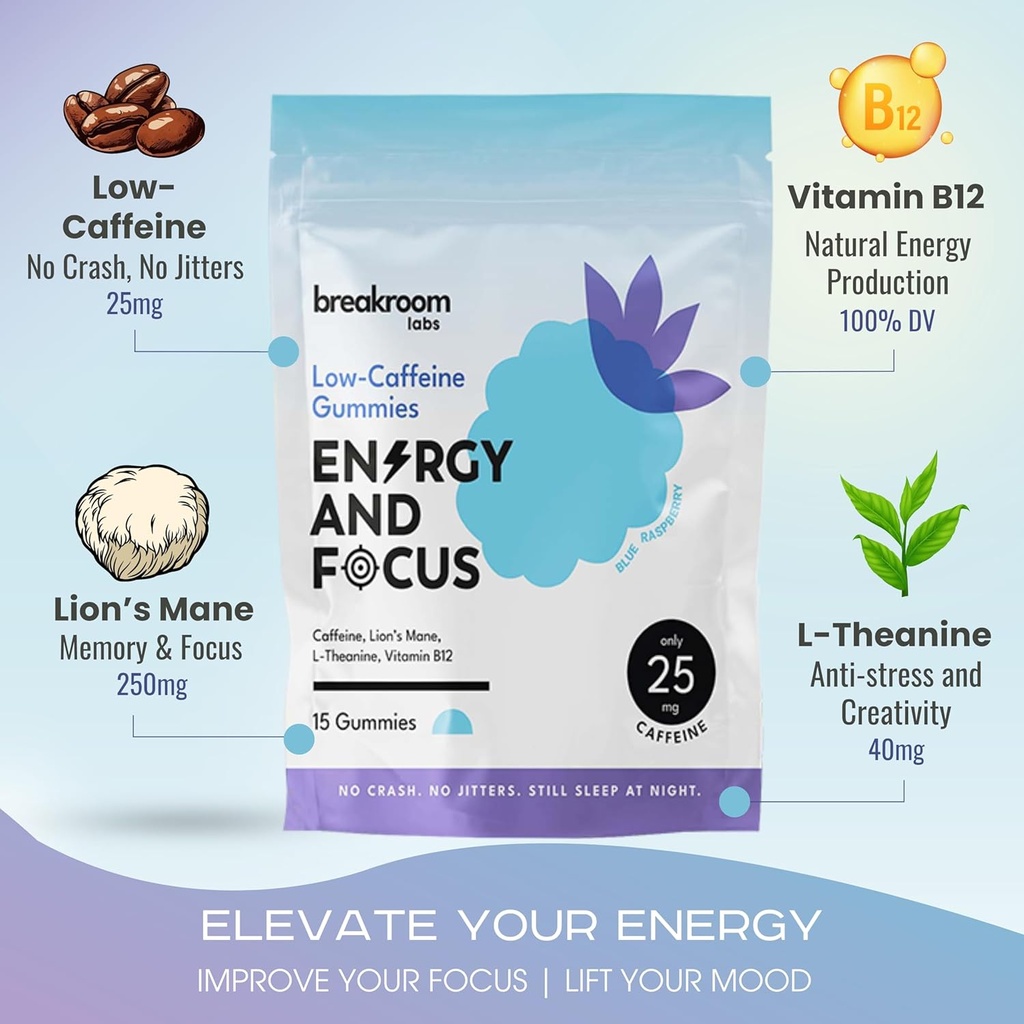 breakroom-labs-energy-and-focus-gummies--2.jpg