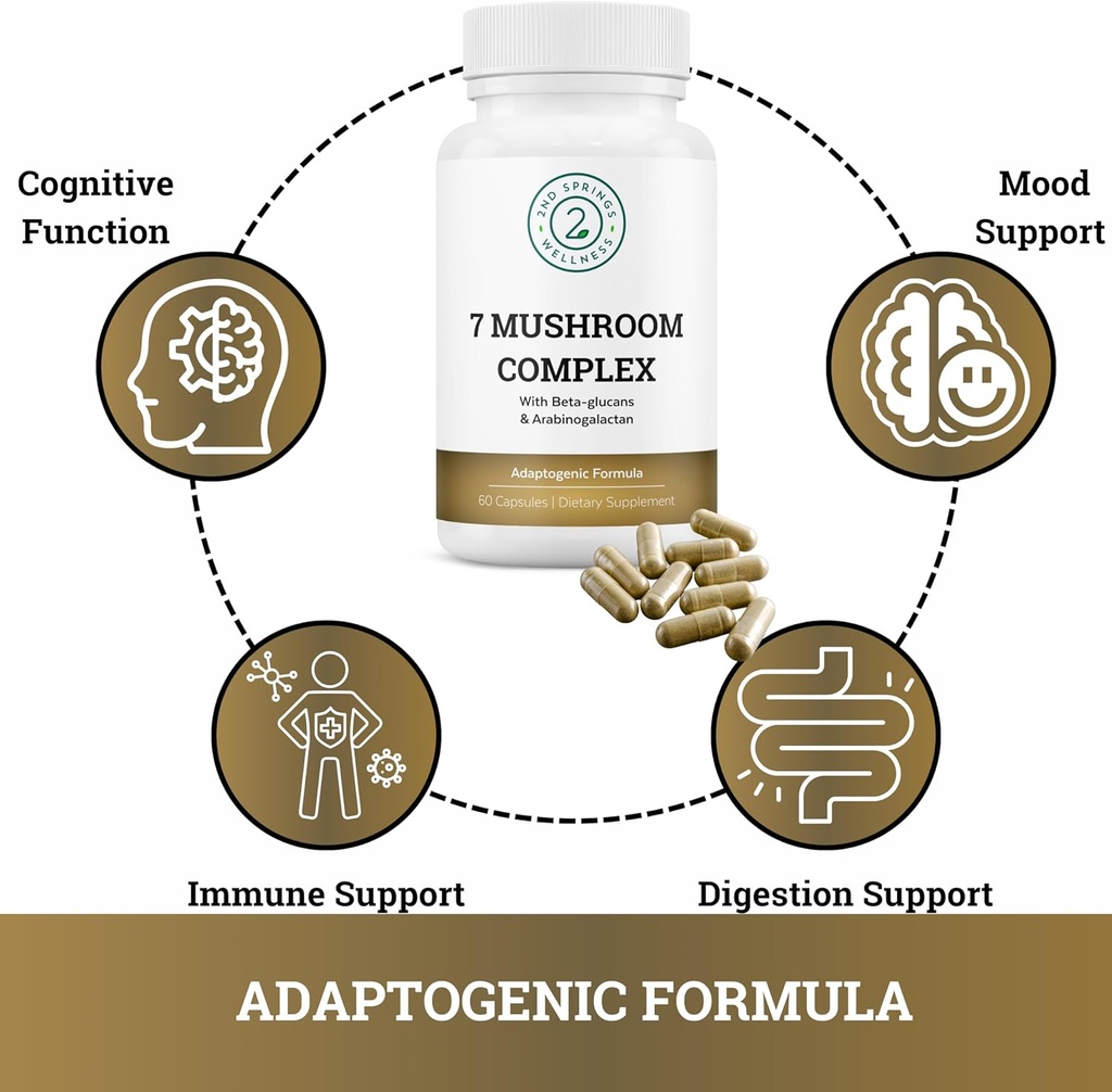 mindful-focus-bundle---7-mushroom-comple-4.jpg