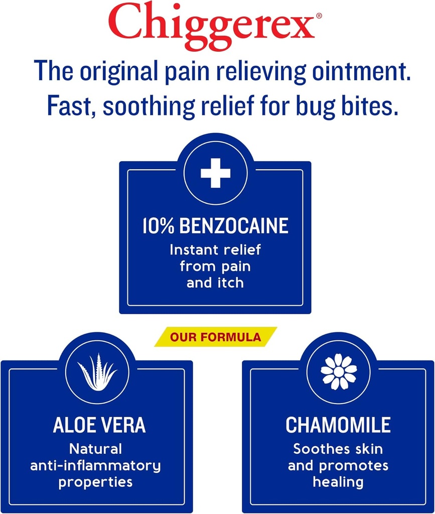 chiggerex-2x-power-first-aid-medicated-o-5.jpg