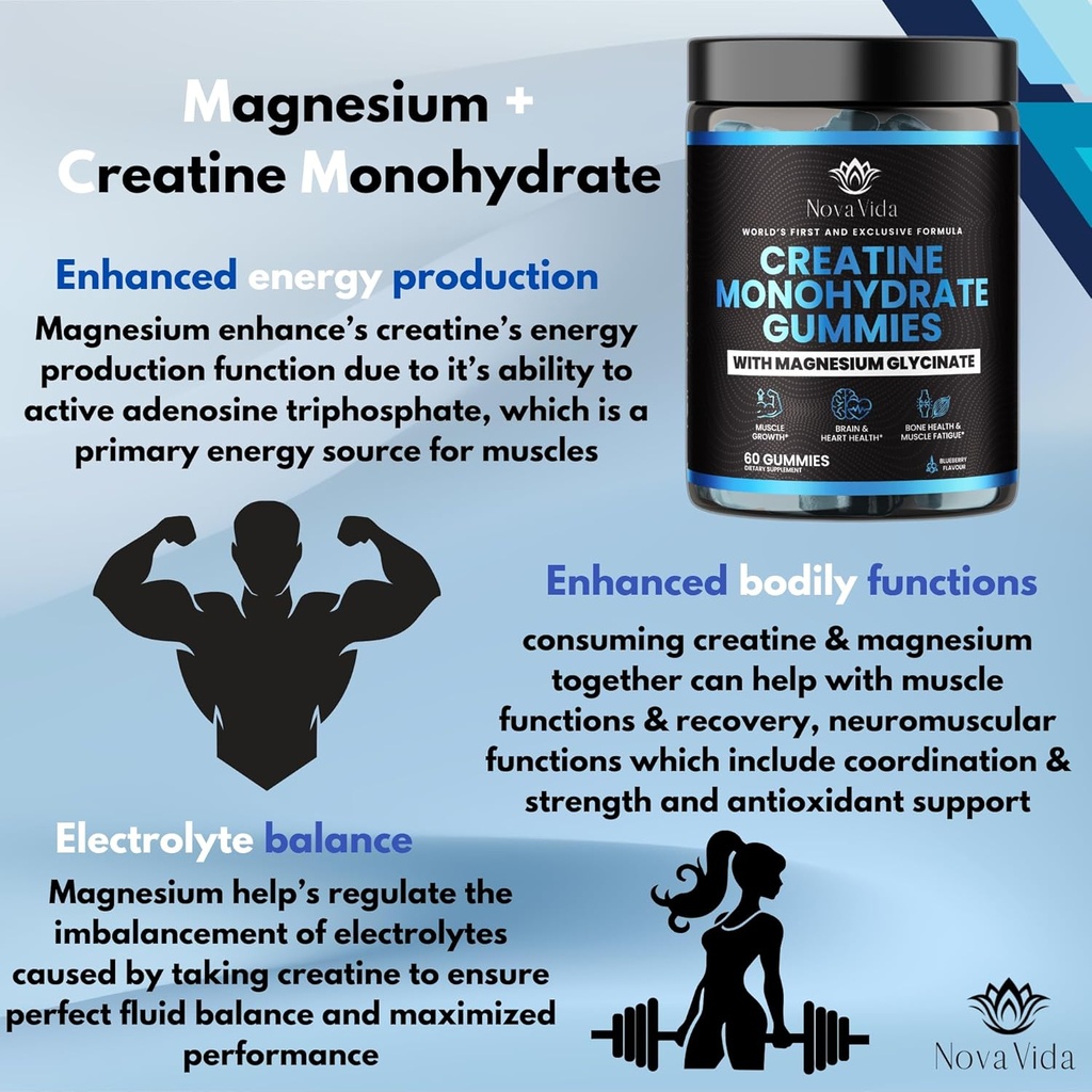 creatine-monohydrate-gummies-with-magnes-2.jpg