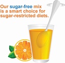 citrucel-sugar-free-fiber-powder-for-occ-2.jpg