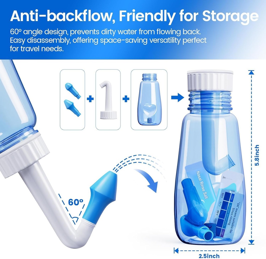 neti-pot-sinus-rinse-bottle-260-ml-with--6.jpg