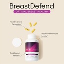 econugenics-breastdefend-dim-supplement--2.jpg