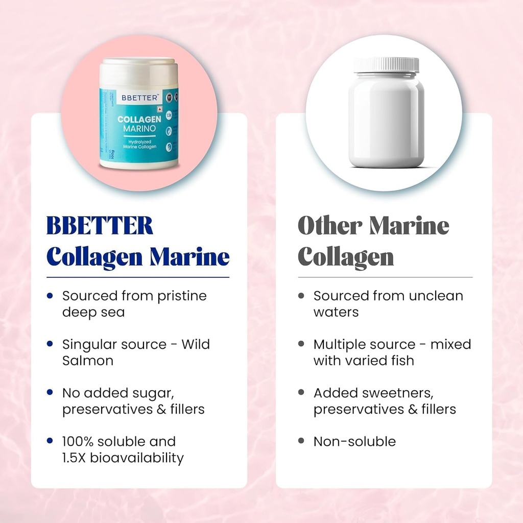 collagen-marino-for-women-men--pure-hydr-4.jpg