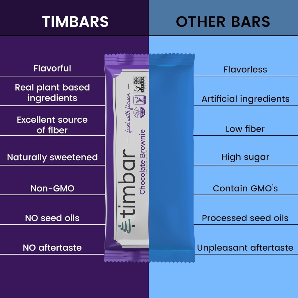 timbar-protein-bars-12-pack-12g-protein--5.jpg