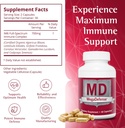 waiora-megadefense-mushroom-capsules-for-2.jpg
