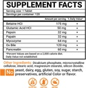peter-gillhams-life-essentials-digestion-2.jpg