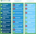 dog-probiotics-dog-supplements---for-dog-6.jpg