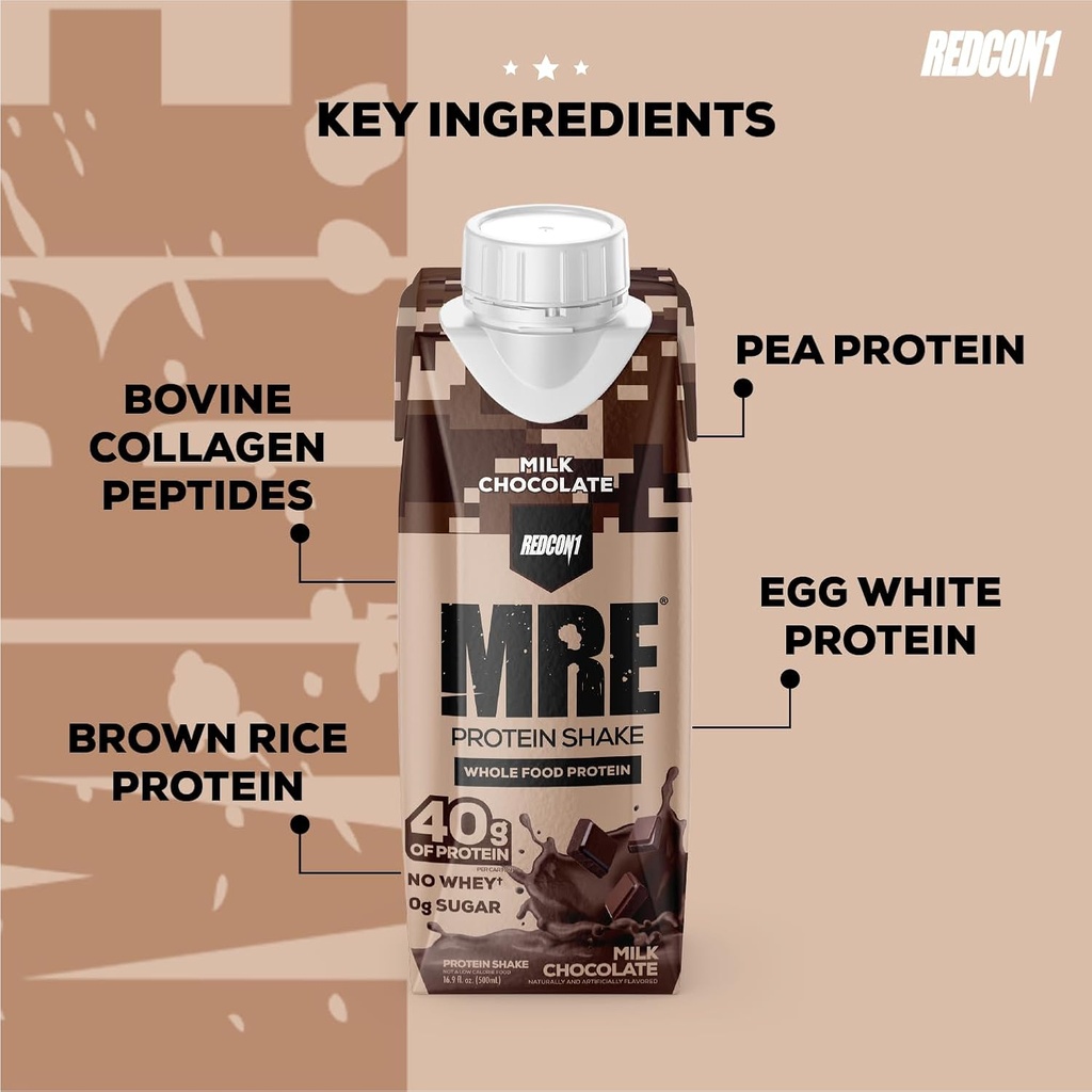 redcon1-mre-ready-to-drink-protein-shake-4.jpg