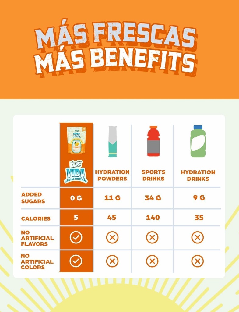 hydration-immunity-electrolyte-drink-mix-6.jpg