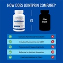 approved-science-jointprin---joint-suppo-5.jpg
