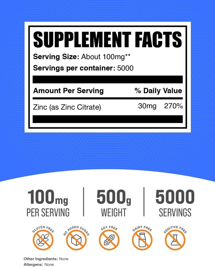 bulksupplementscom-zinc-citrate-powder---2.jpg