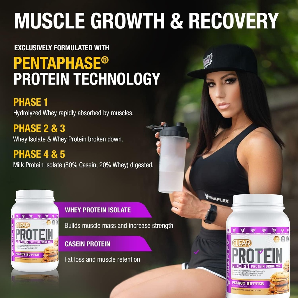 finaflex-clear-protein-peanut-butter---2-4.jpg