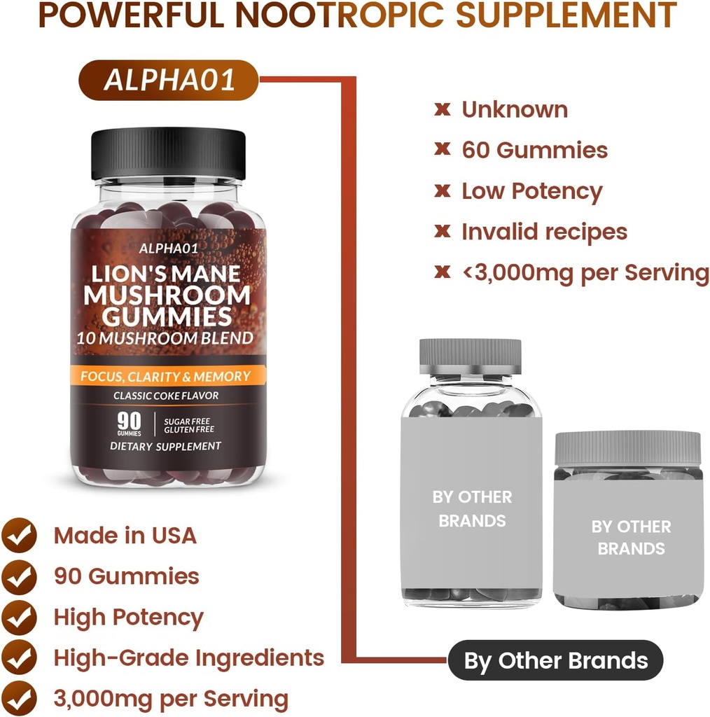 mushroom-gummies---10x-mushroom-suppleme-3.jpg