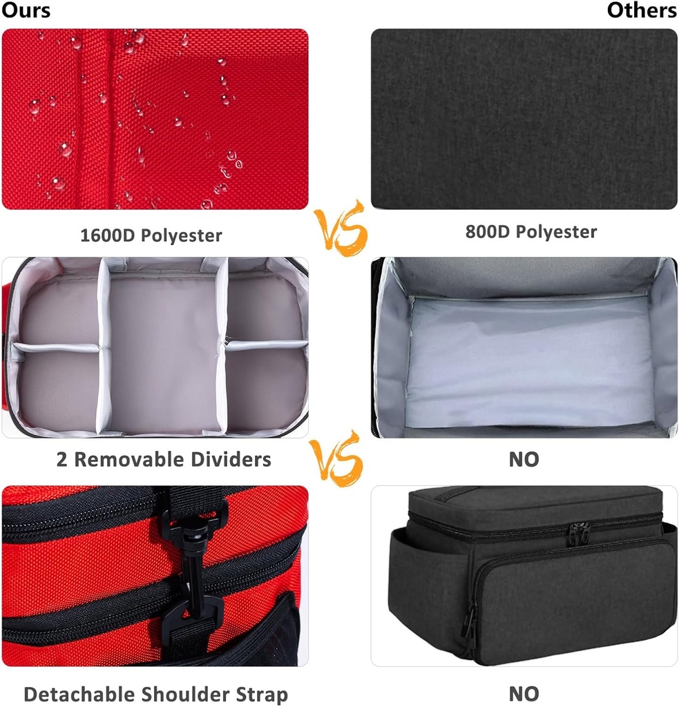 bagsfy-travel-medicine-bag-organizer-med-5.jpg