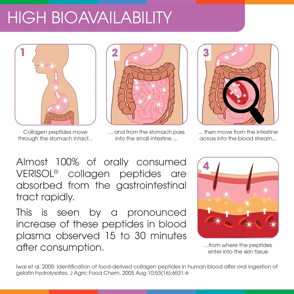 sparkle-wellness-skin-boost-plus-mixed-b-5.jpg