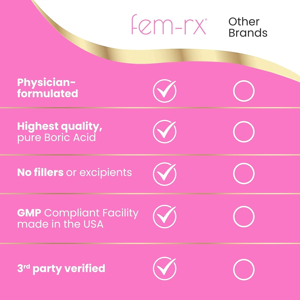 hpd-rx-fem-rx-boric-acid-vaginal-supposi-6.jpg