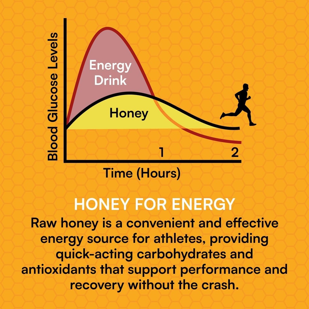 you-again-super-honey-lemon-turmeric-pac-4.jpg