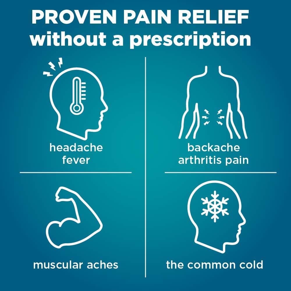 amazon-basic-care-ibuprofen-liquid-gels--2.jpg
