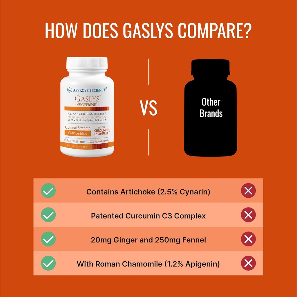 approved-science-gaslysTM---soothe-diges-5.jpg