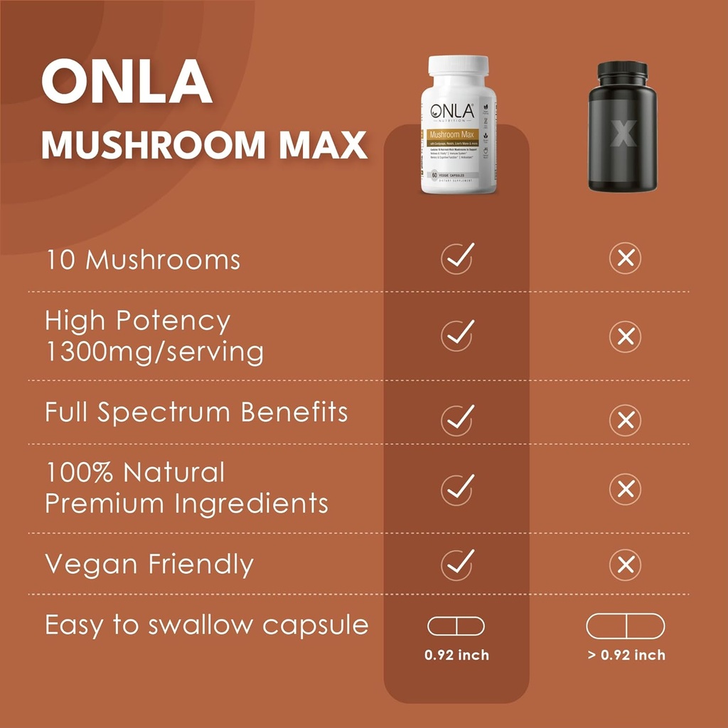 onla-vegan-mushroom-supplement---10-in-1-6.jpg