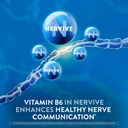 nervive-advanced-nerve-relief-mobility-w-6.jpg