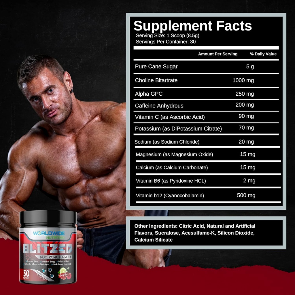 worldwide-nutrition-blitzed-nootropic-fo-4.jpg