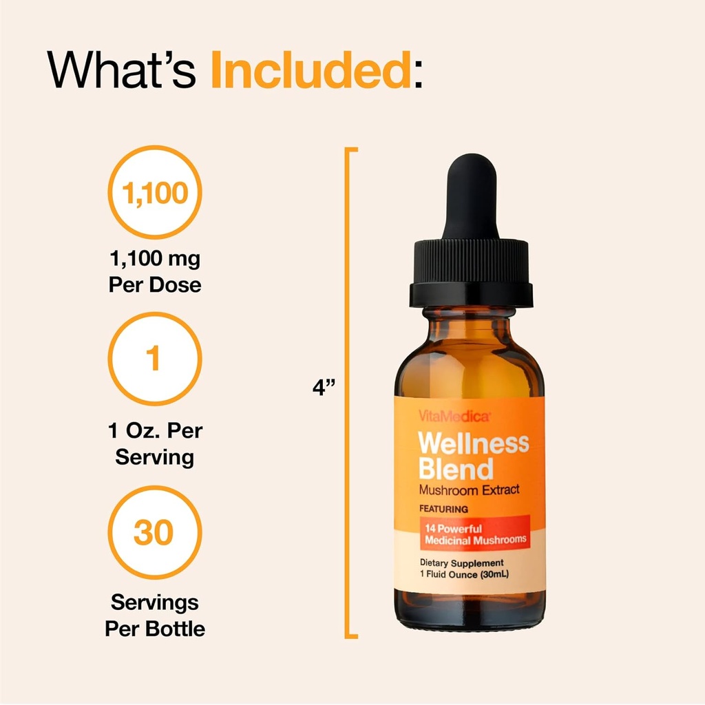 vitamedica-wellness-blend-mushroom-extra-6.jpg