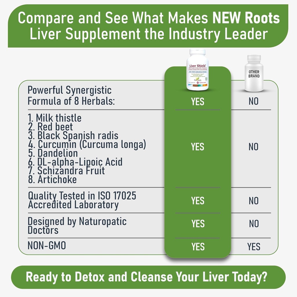 new-roots-herbal-liver-cleanse-detox-rep-6.jpg