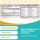 collagen-peptides-powder-type-i-iii-gras-2.jpg