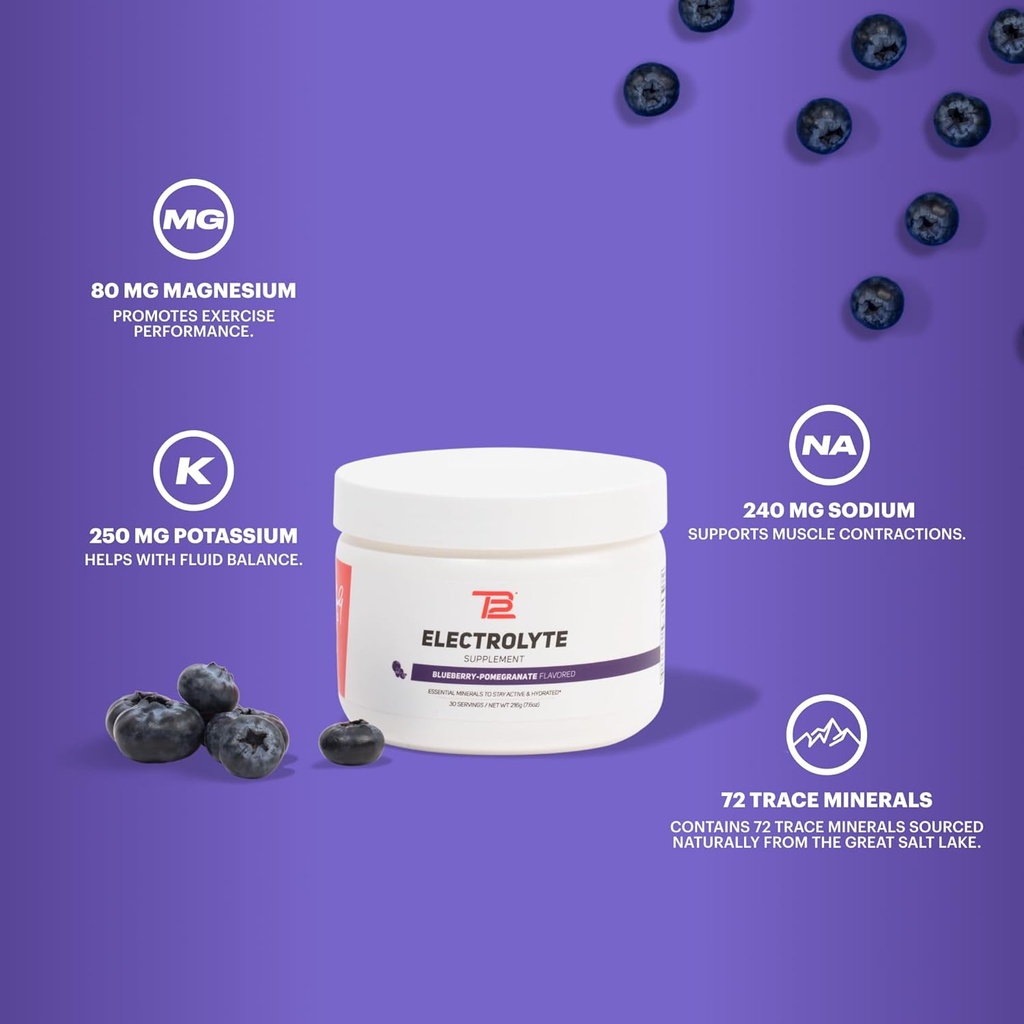 tb12-electrolyte-powder-blueberry-pomegr-6.jpg
