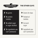 thunderbird-bars-energy-snack-gluten-fre-2.jpg
