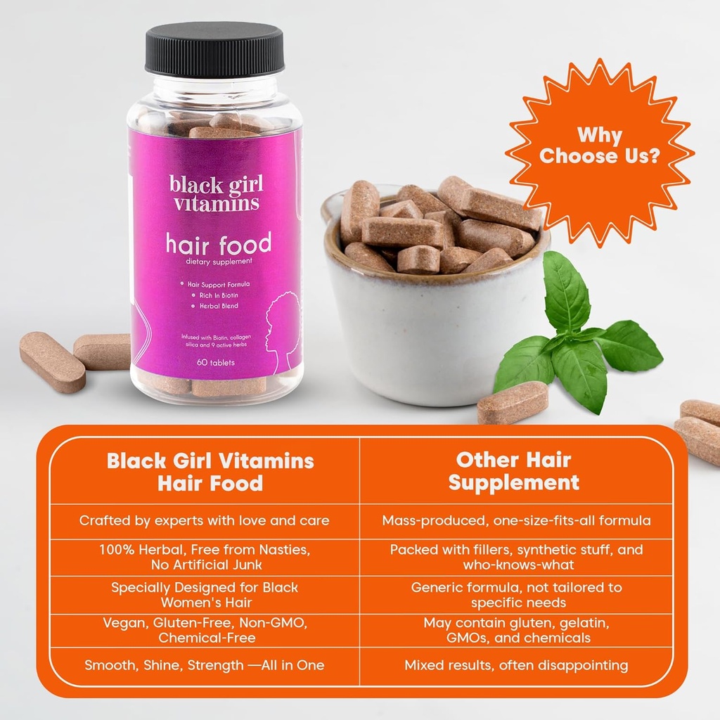 black-girl-vitamins---hair-food-biotin-s-3.jpg