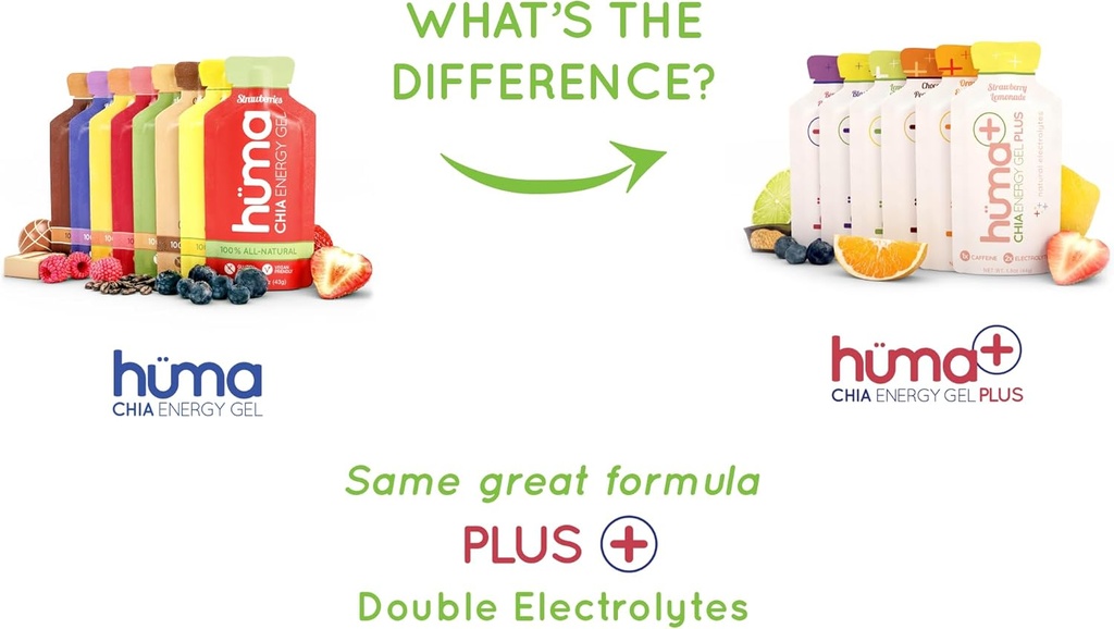 huma-plus-double-electrolytes---chia-ene-3.jpg